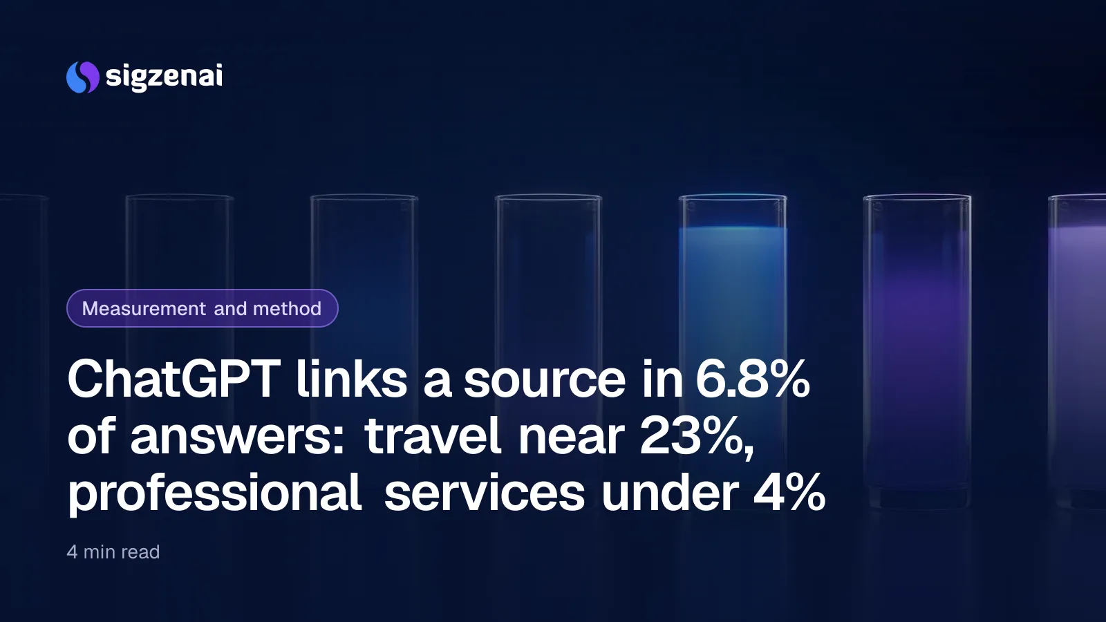 ChatGPT links a source in 6.8% of answers: travel near 23%, professional services under 4% — A row of glass vessels on a dark surface, each filled to a different level with blue-violet light.